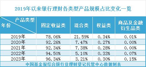 20年，賺了7000億元 卓越投資管理背后的智慧與策略